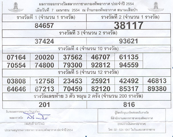 redcross_loterry